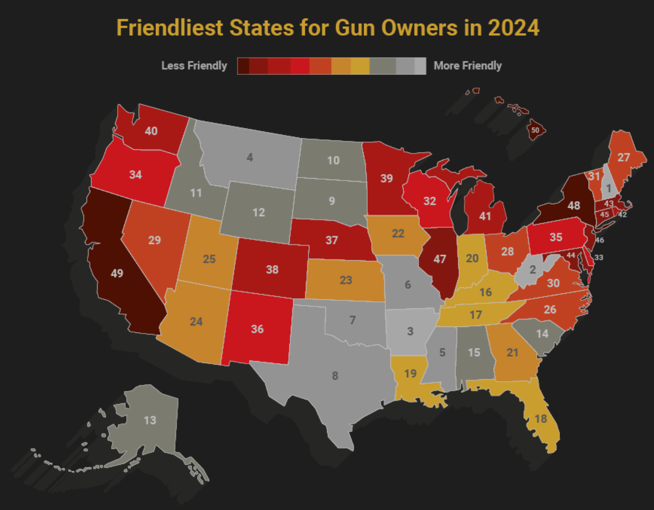 Gun Laws by State: The Complete 2026 Guide to Buying Firearms Online Legally